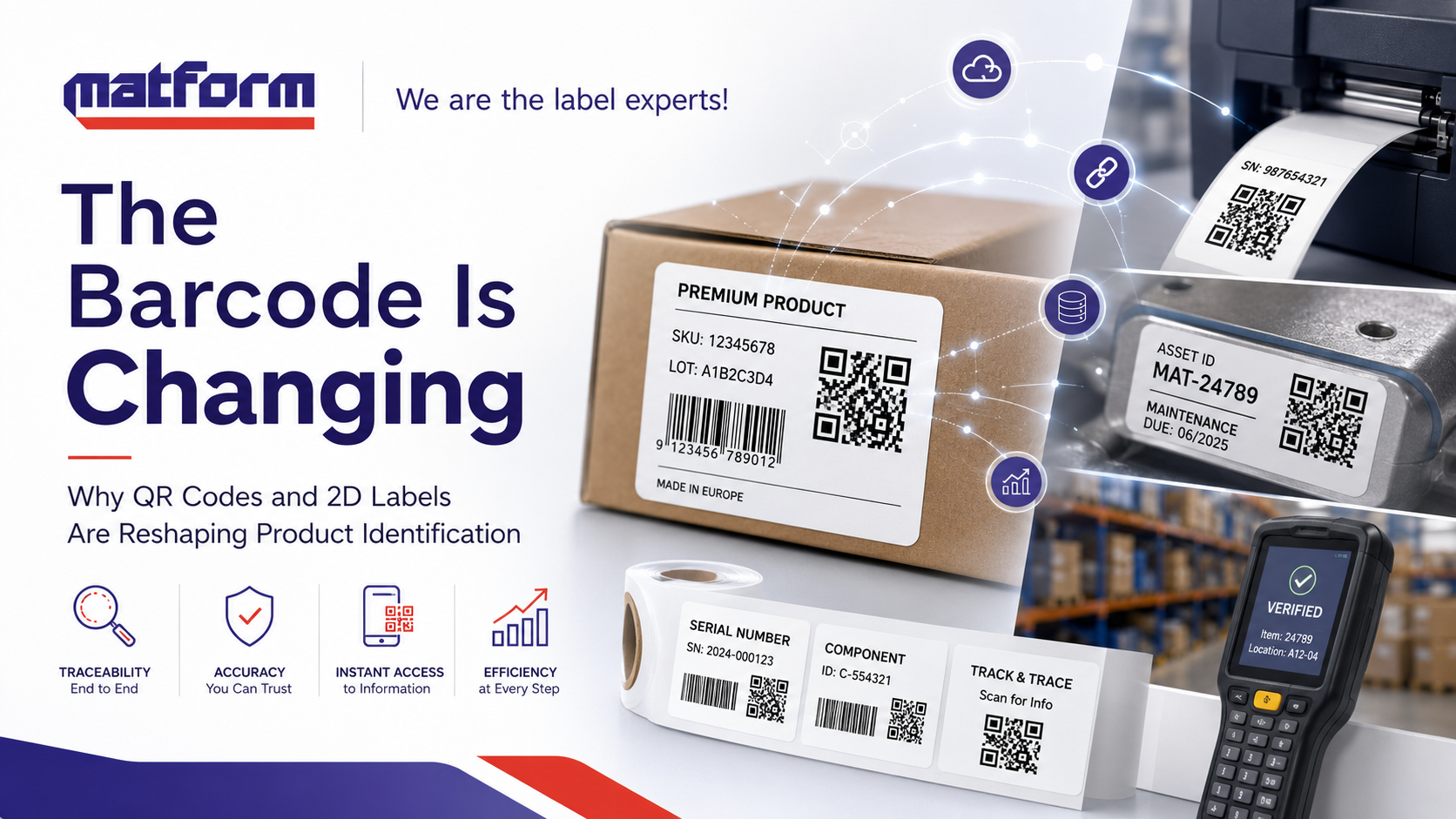 The Barcode Is Changing: Why QR Codes and 2D Labels Are Reshaping Product Identification